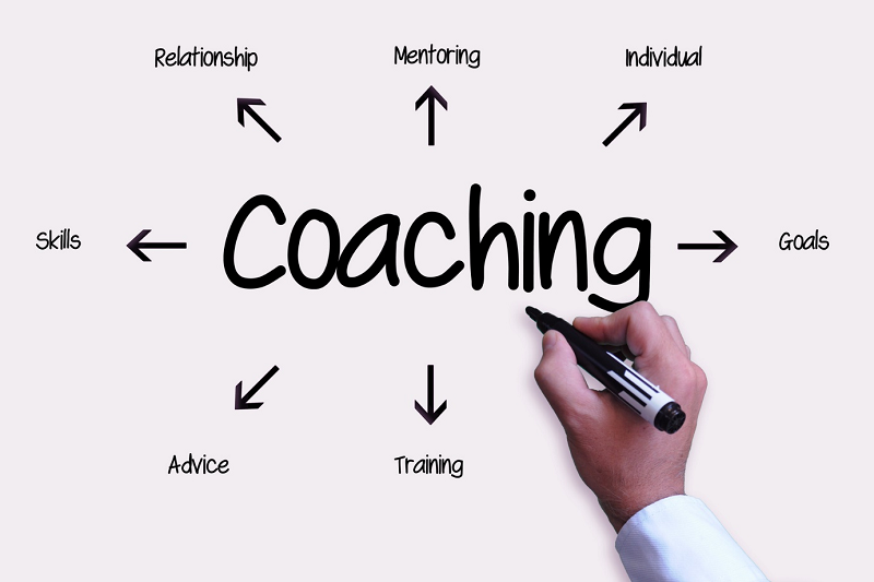 5 Bước Cần Làm Trước Khi Tham Gia Coaching 1:1 Viết Luận Văn Thạc Sĩ Cùng Dịch Vụ Tri Thức Pro